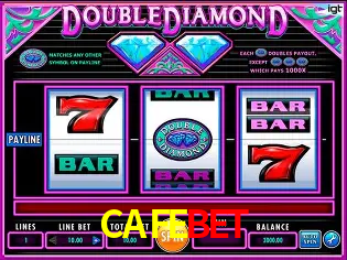 A Emoção da Loteria na CAFEBET: Uma Chance de Mudança de Vida